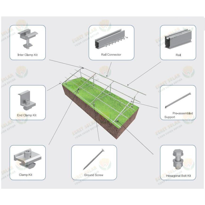 Struktur Pemasangan Ground Panel Surya Sistem Racking Solar